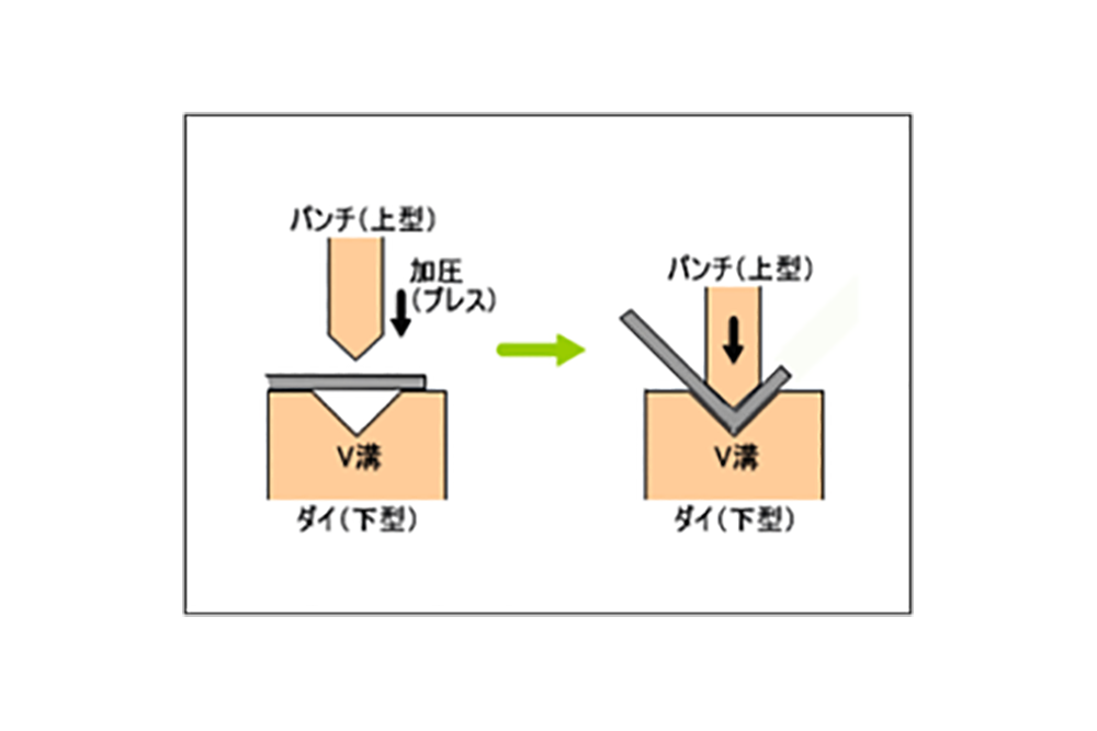 カード画像のキャプション3