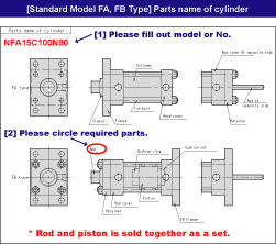 sample for order of parts