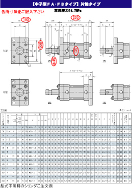型式不明時のシリンダーご注文例